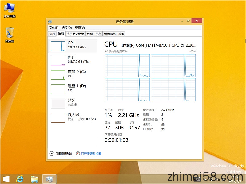 俄罗斯大神lopatkin封装 Windows 8.1 Pro 18655 精简版  win8精简版 win8.1精简版 俄罗斯大神lopatkin系统 第2张